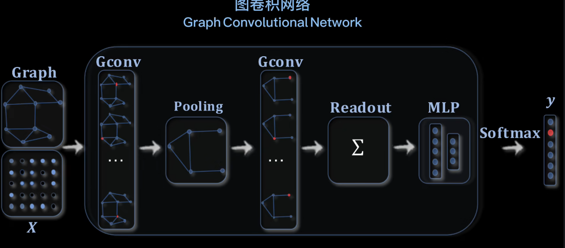 image-20240622105736738