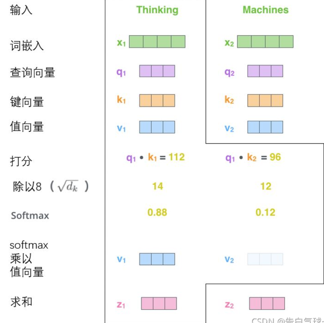 image-20240625232849469