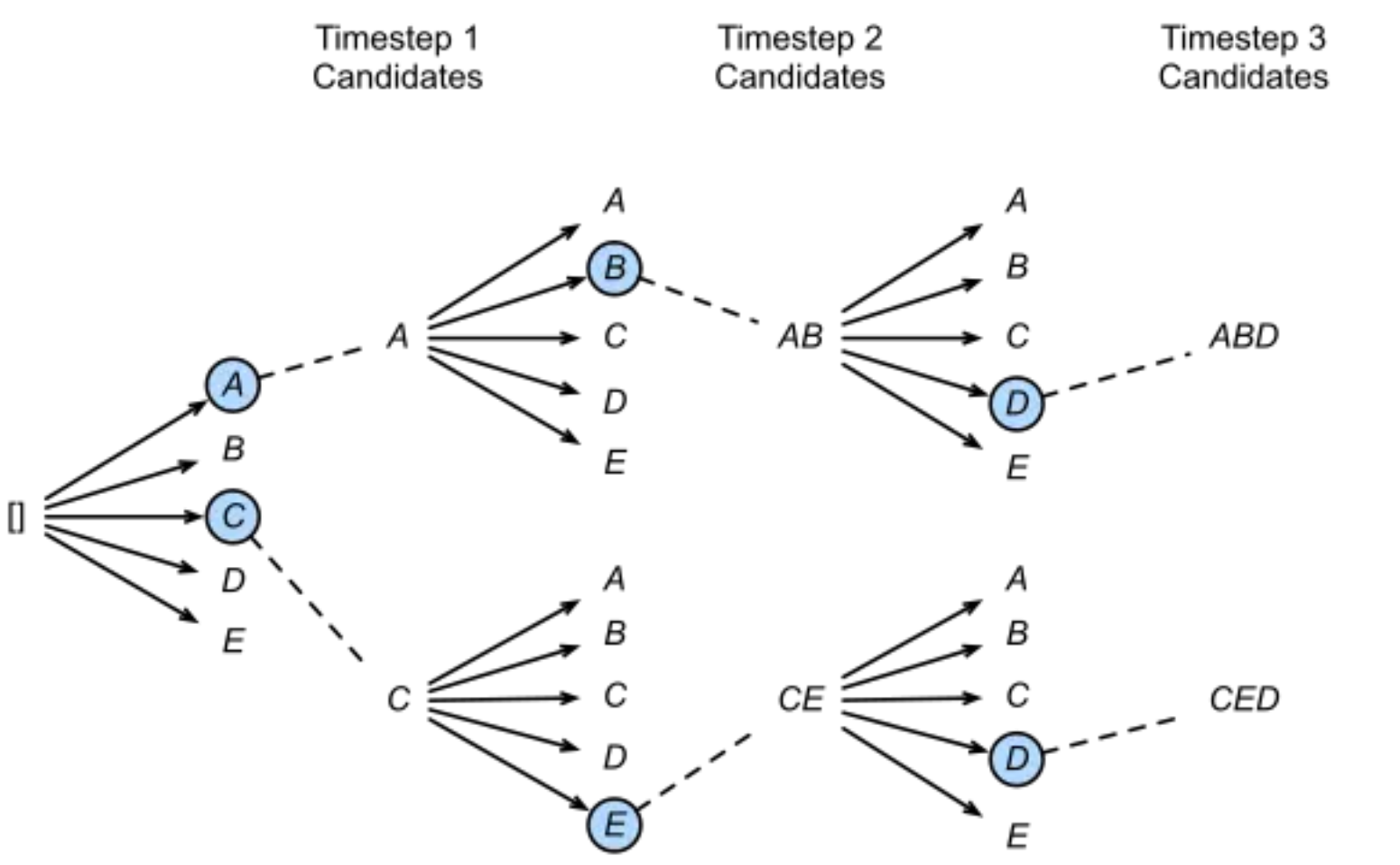 image-20240626195444349